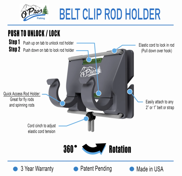 OPros 3rd Hand Rod Holder Features OPros 3rd Hand Rod Holder Features